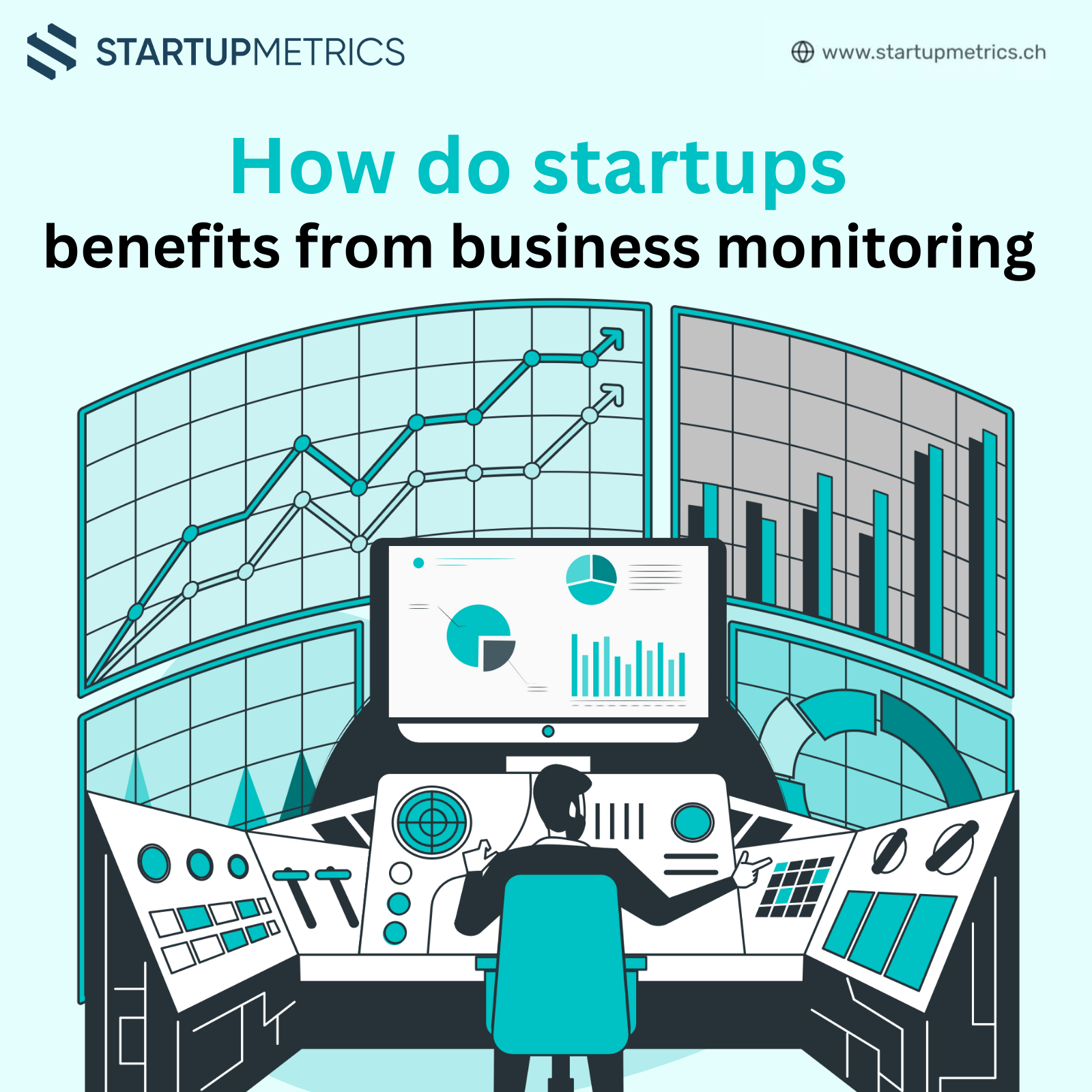 How do startups benefit from business monitoring & controlling system in 2024?