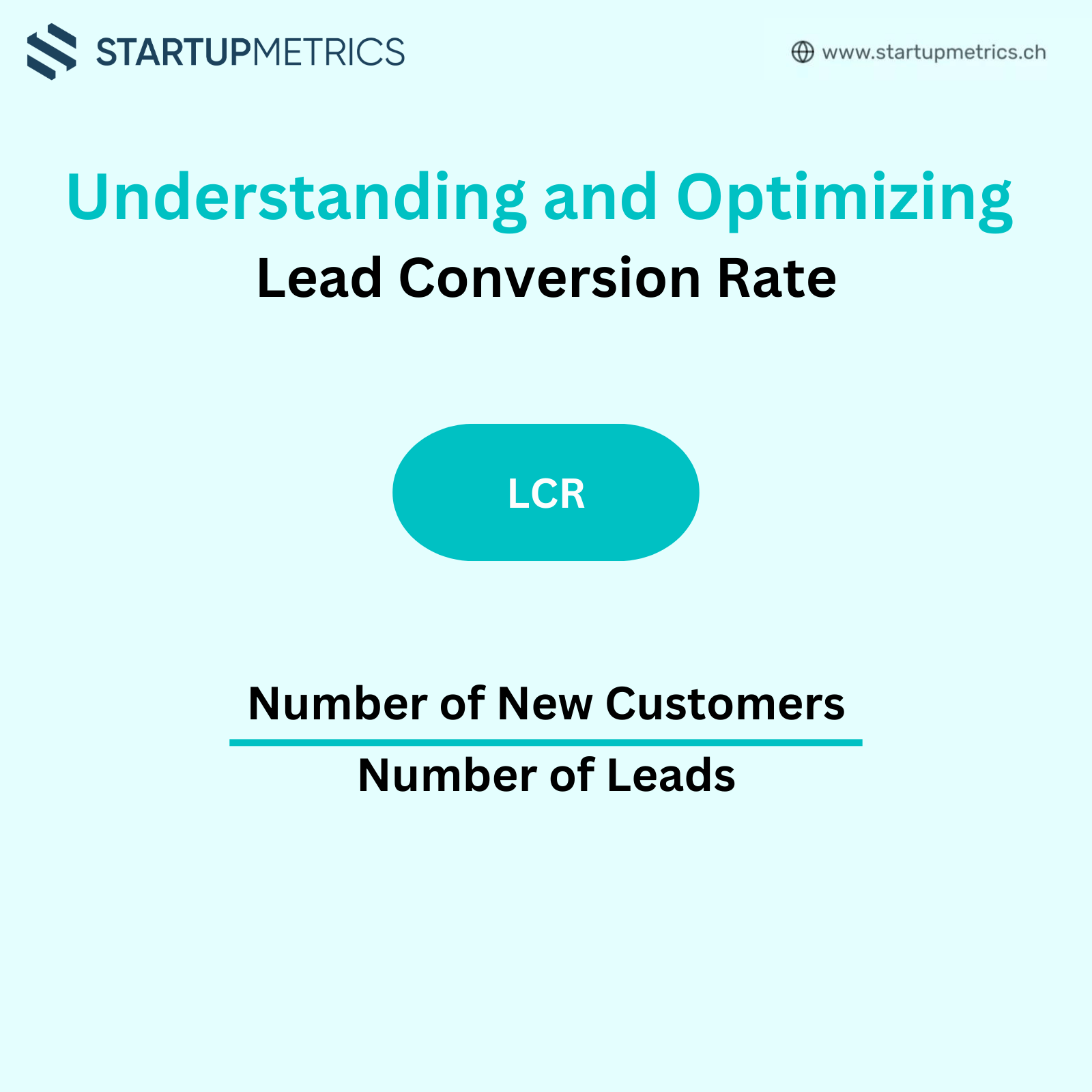 Understanding and Optimizing Lead Conversion Rate