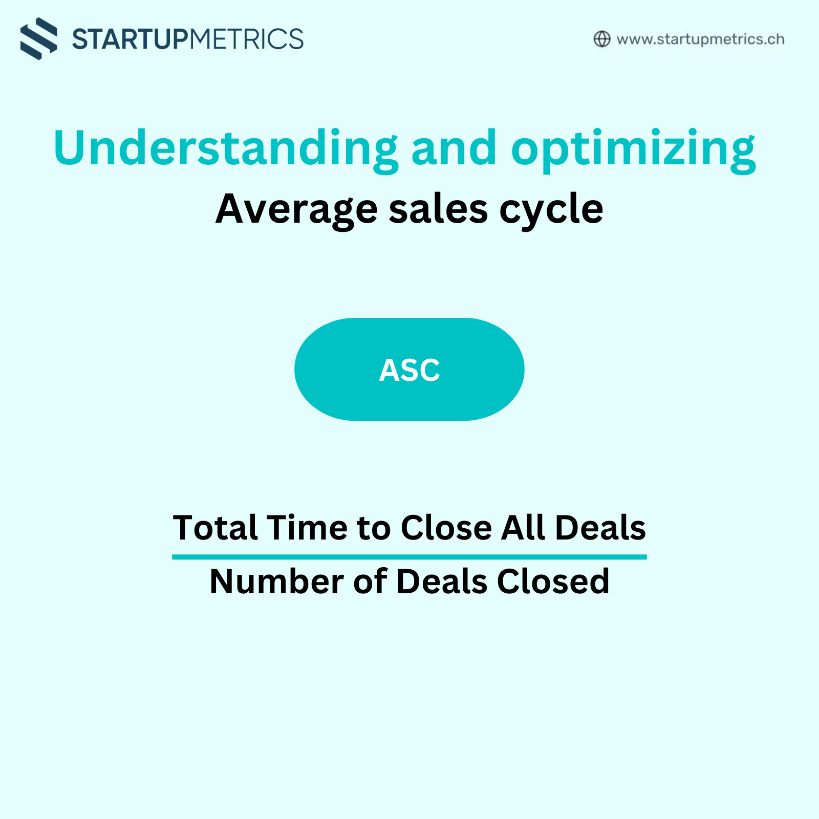 Understanding and Optimizing Average Sales Cycle