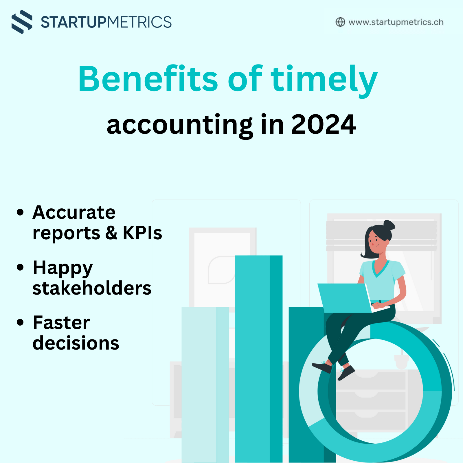 Benefits of timely accounting in 2024