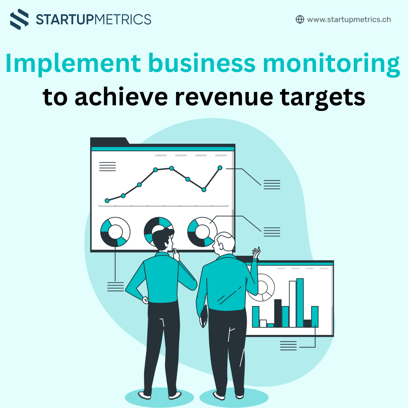 How does business activity monitoring and controlling assist you in achieving your revenue targets?