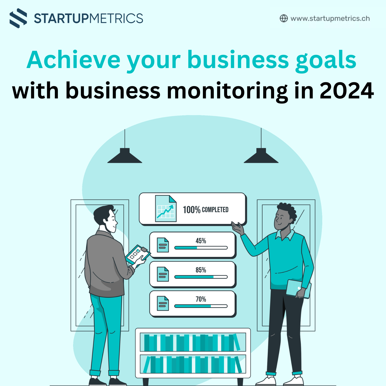 Achieve your business objectives more likely with business activity monitoring & controlling in 2024