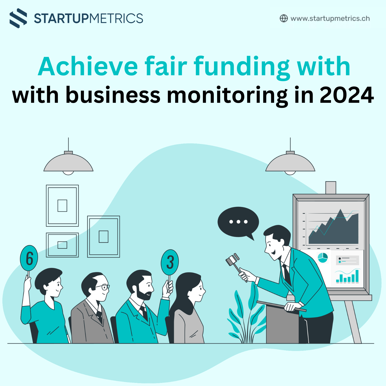 How can business activity monitoring and controlling help you to get funded fairly in 2024?