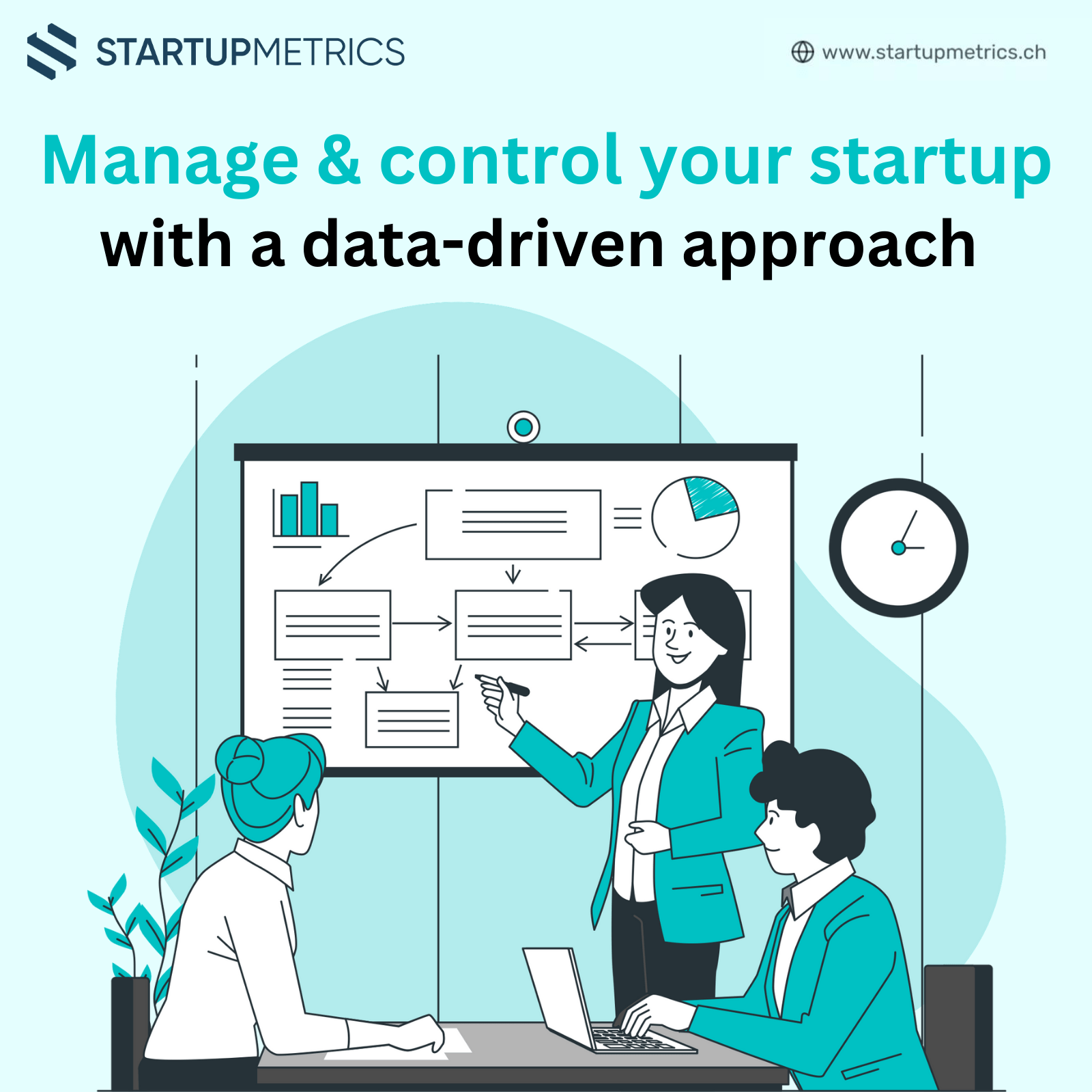 Manage and control your startup with foresight under all conditions with a data-driven approach in 2024