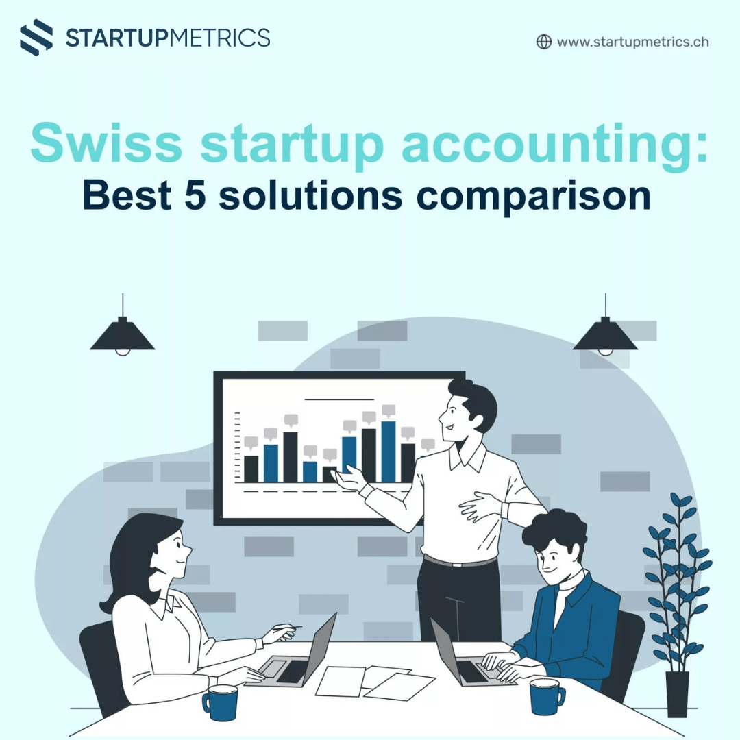 Selection Criteria & Comparison of the 5 Best Known Accounting Solutions for Swiss Startups in 2024