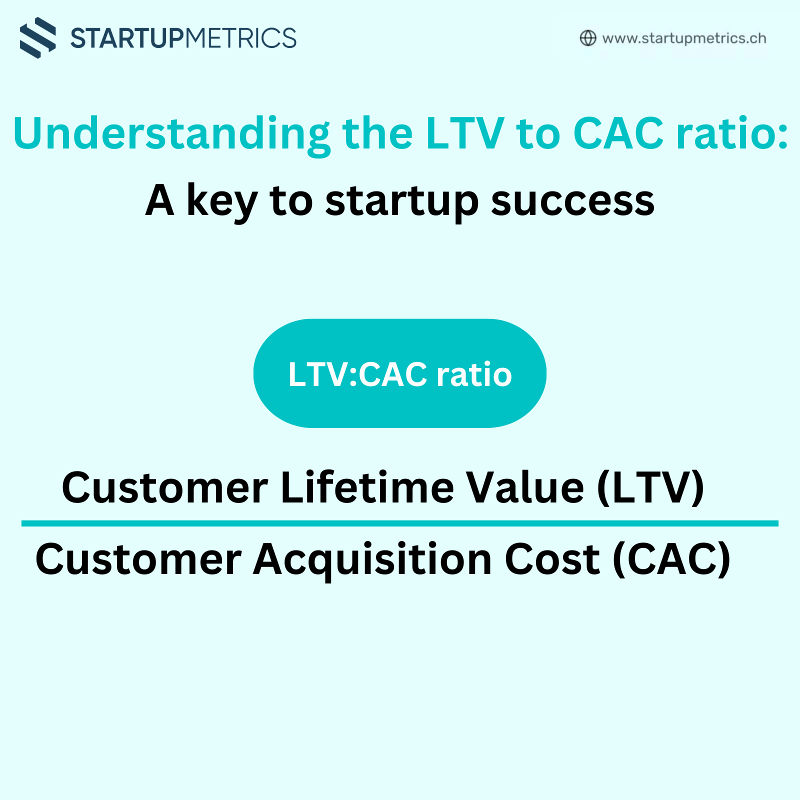 How customer lifetime value to customer acquisition costs (CLV:CAC) ratio is related to scalability and profitability