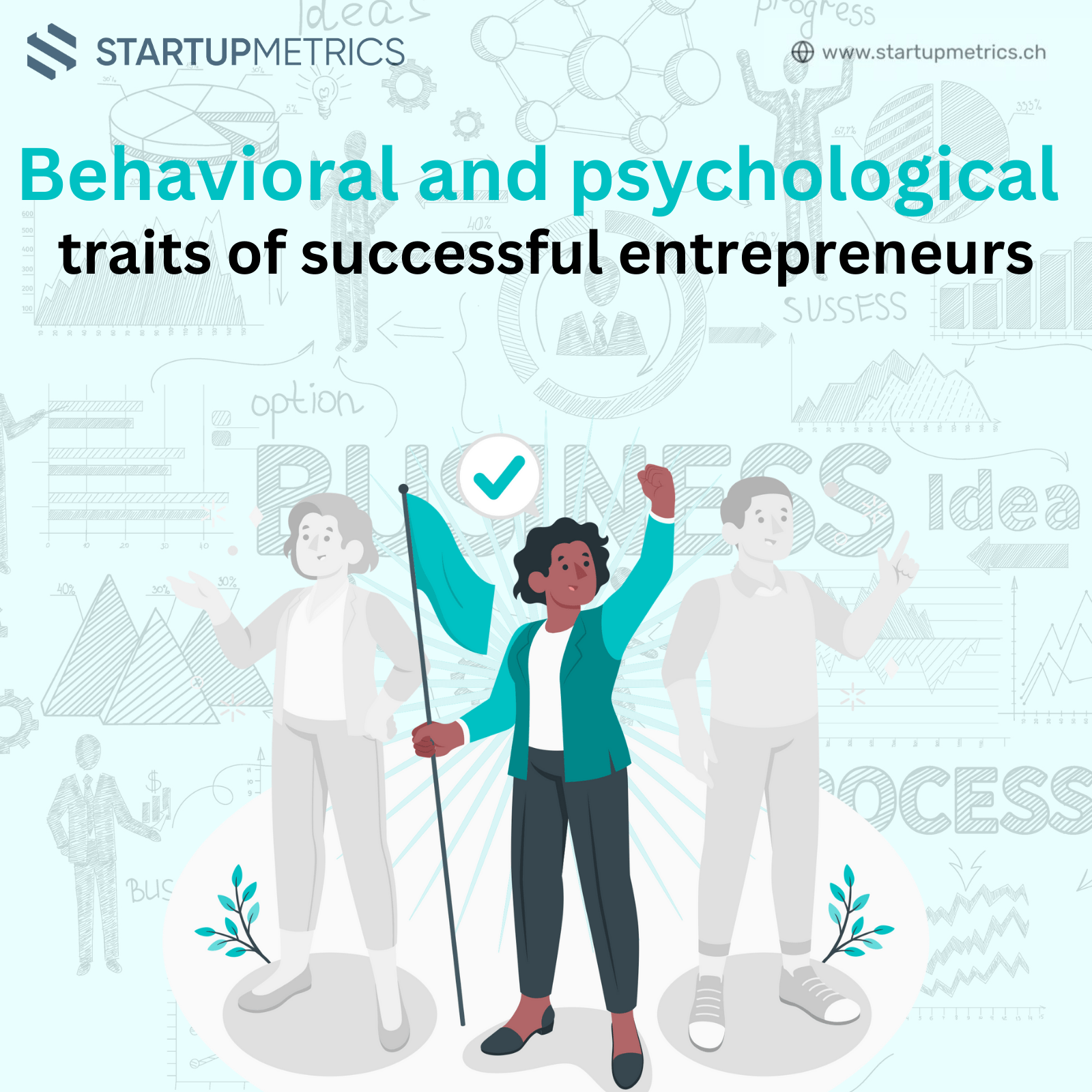 Behavioral and psychological traits of successful entrepreneurs in 2024