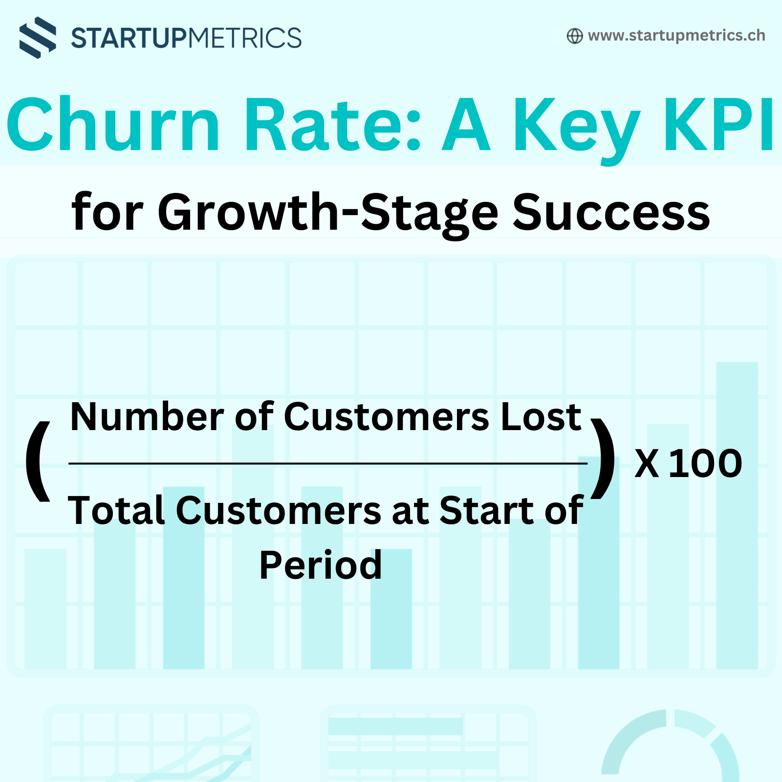 KPIs for Navigating Your Company’s Growth Stage